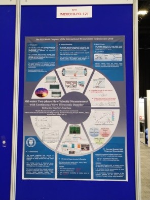 Dr. Wei-ling liu attended the Poster conference